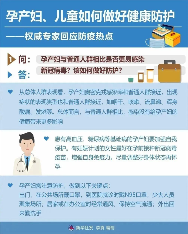個人防護最全攻略，這8個方面，一定要了解！